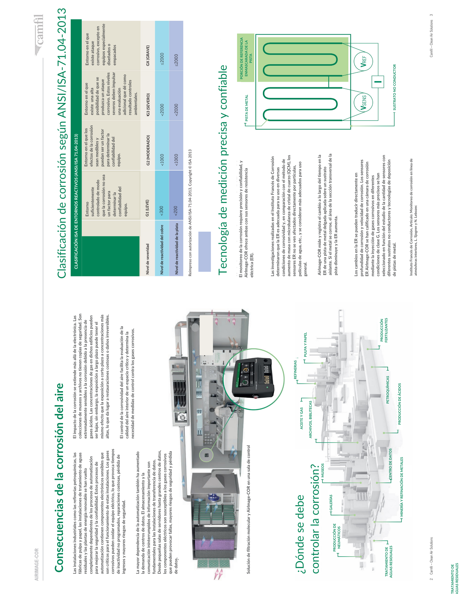 Airimage cor data sheet imagen