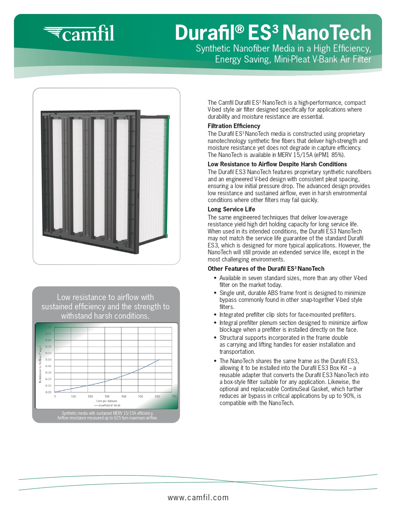 Portada de Data Sheet del Durafil