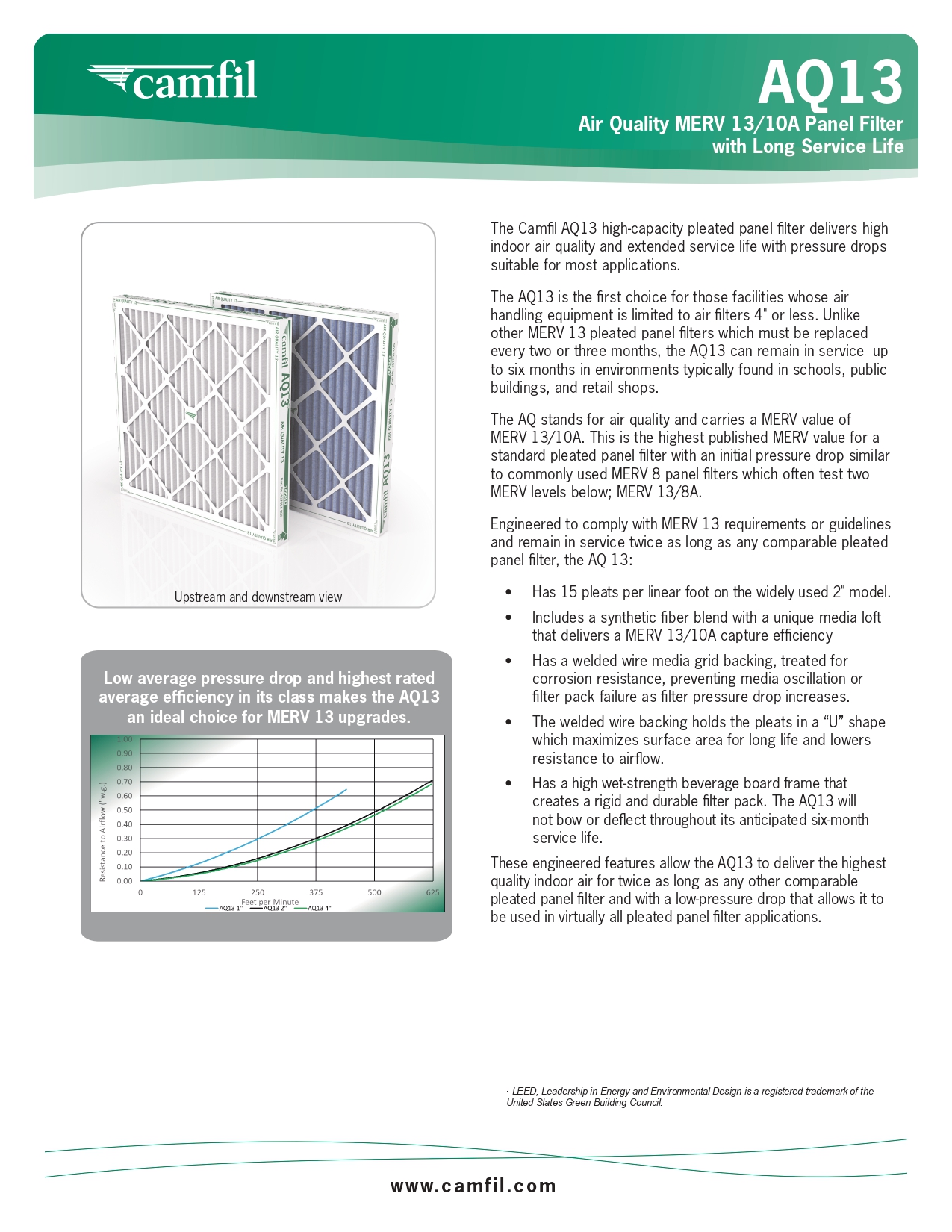 Product Sheet AQ13