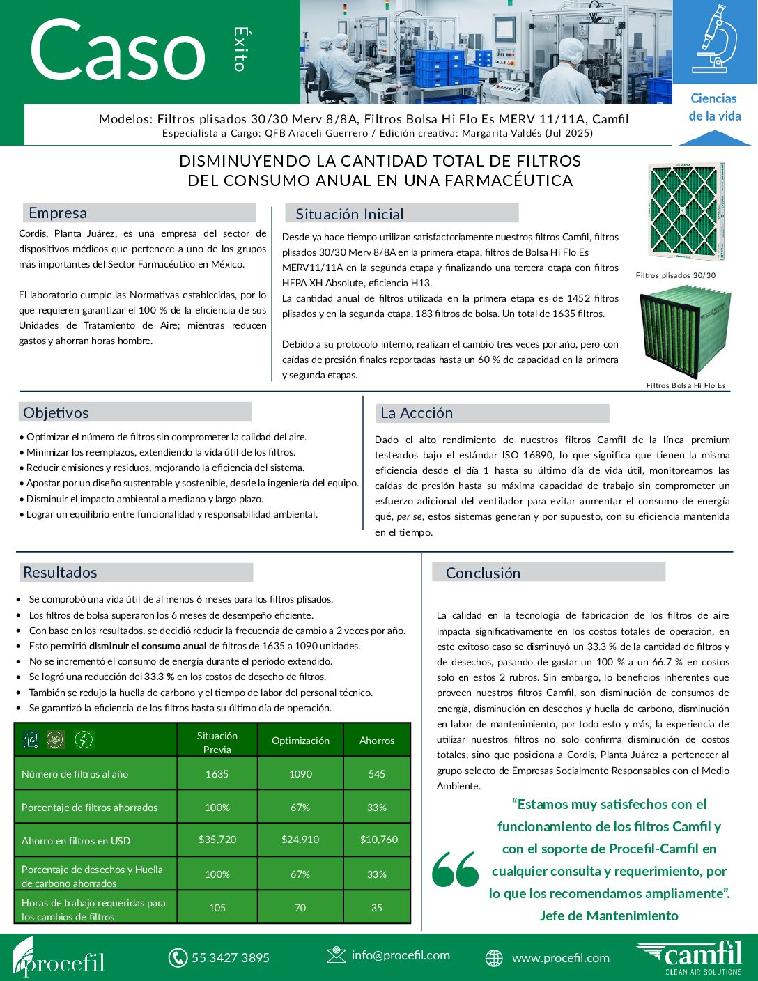 Caso éxito Farmacéutica Camfil