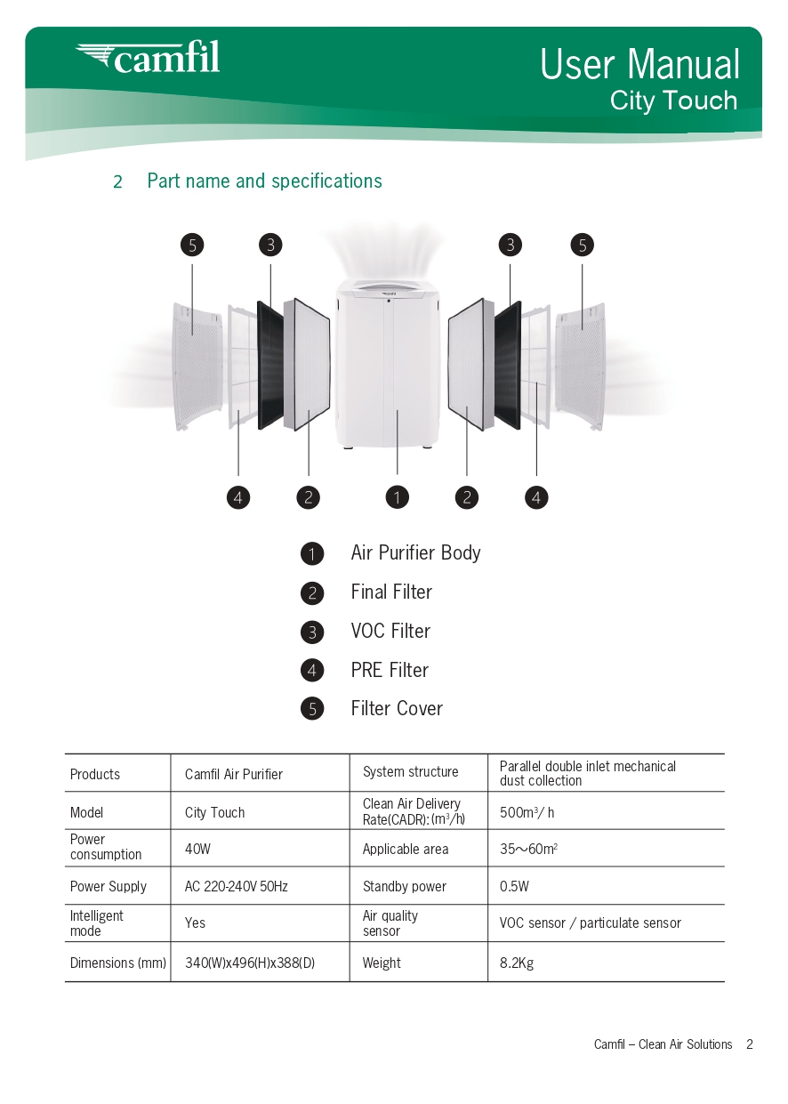 Imagen para acceder a las pruebas de desempeño de los filtros
